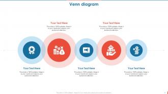 Consumer Goods Manufacturing Company Profile Powerpoint Presentation Slides