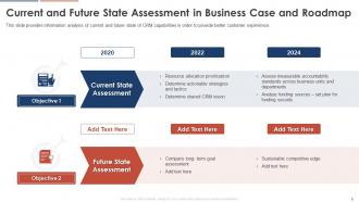 Consumer Service Strategy Transformation Toolkit Powerpoint Presentation Slides