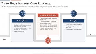 Consumer Service Strategy Transformation Toolkit Powerpoint Presentation Slides