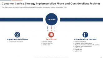 Consumer Service Strategy Transformation Toolkit Powerpoint Presentation Slides