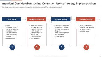 Consumer Service Strategy Transformation Toolkit Powerpoint Presentation Slides