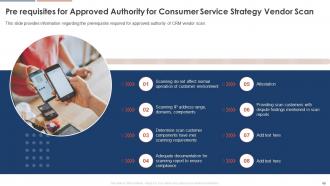 Consumer Service Strategy Transformation Toolkit Powerpoint Presentation Slides