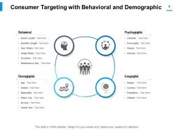 Consumer Targeting Audience Content Promotion Channel Selection Creation