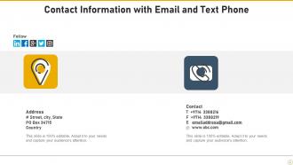 Contact Information Powerpoint Ppt Template Bundles