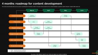 Content Development Powerpoint Ppt Template Bundles Colorful Compatible