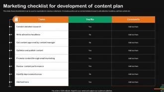 Content Development Powerpoint Ppt Template Bundles Visual Compatible