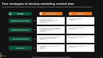 Content Development Powerpoint Ppt Template Bundles Multipurpose Compatible