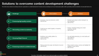 Content Development Powerpoint Ppt Template Bundles Aesthatic Compatible