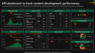 Content Development Powerpoint Ppt Template Bundles Engaging Compatible