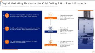 Content Marketing Playbook Powerpoint Presentation Slides