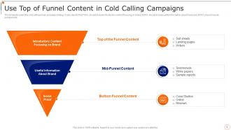 Content Marketing Playbook Powerpoint Presentation Slides