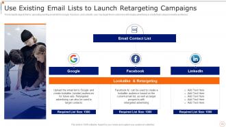 Content Marketing Playbook Powerpoint Presentation Slides