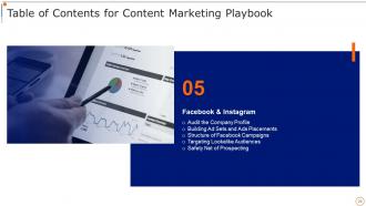 Content Marketing Playbook Powerpoint Presentation Slides