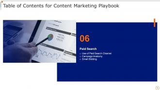 Content Marketing Playbook Powerpoint Presentation Slides