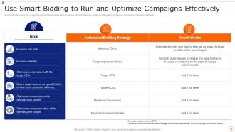 Content Marketing Playbook Powerpoint Presentation Slides