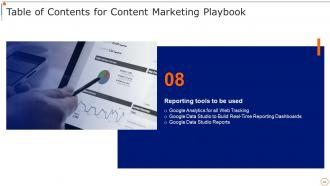 Content Marketing Playbook Powerpoint Presentation Slides