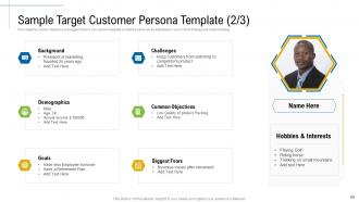 Content Marketing Roadmap And Ideas For Acquiring New Customers Complete Deck