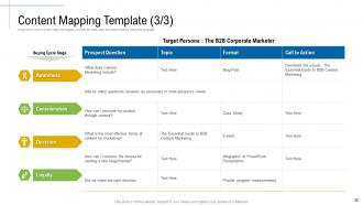 Content Marketing Roadmap And Ideas For Acquiring New Customers Complete Deck