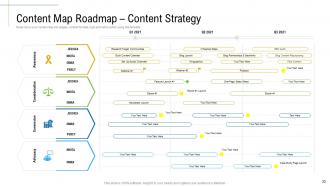 Content Marketing Roadmap And Ideas For Acquiring New Customers Complete Deck