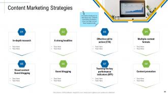 Content Marketing Roadmap And Ideas For Acquiring New Customers Complete Deck