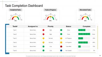 Content Marketing Roadmap And Ideas For Acquiring New Customers Complete Deck