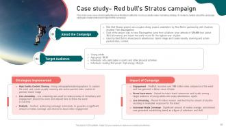 Content Marketing Strategy Formulation Guide For Brands Powerpoint Presentation Slides MKT CD Images Engaging