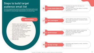 Content Marketing Strategy Formulation Guide For Brands Powerpoint Presentation Slides MKT CD Content Ready Engaging