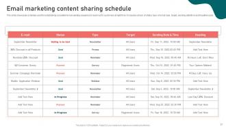 Content Marketing Strategy Formulation Guide For Brands Powerpoint Presentation Slides MKT CD Downloadable Engaging