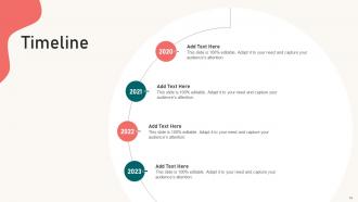 Content Marketing Strategy Formulation Guide For Brands Powerpoint Presentation Slides MKT CD Multipurpose Adaptable