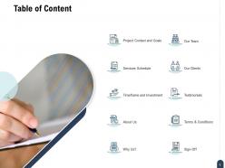 Content Marketing Strategy Proposal Powerpoint Presentation Slides