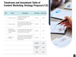 Content Marketing Strategy Proposal Powerpoint Presentation Slides