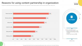 Content Partnership Powerpoint Ppt Template Bundles Template Interactive