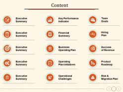 Content plan initiatives business operating plan financial summary