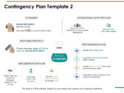 Contingency Plan Powerpoint Presentation Slides