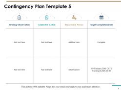 Contingency Plan Powerpoint Presentation Slides