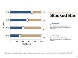 Contingency Plan Powerpoint Presentation Slides