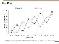 Contingency Plan Powerpoint Presentation Slides