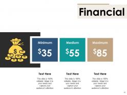 Contingency Plan Powerpoint Presentation Slides