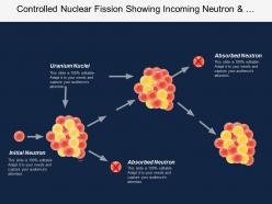 55346864 style technology 2 nuclear 1 piece powerpoint presentation diagram infographic slide