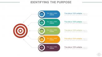 Conventional participation decision making process powerpoint presentation slides