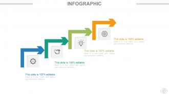 Conventional participation decision making process powerpoint presentation slides