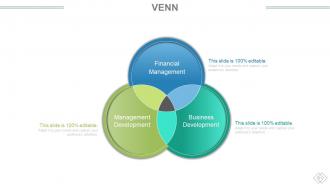 Conventional participation decision making process powerpoint presentation slides