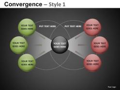 Convergence style 1 powerpoint presentation slides db