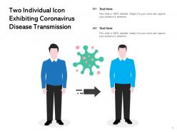 Coronavirus icon eliminating disease individual quarantined location transmission