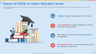 Coronavirus impact assessment and mitigation strategies for educational industry complete deck