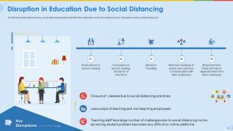 Coronavirus impact assessment and mitigation strategies for educational industry complete deck