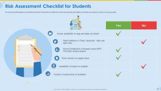 Coronavirus impact assessment and mitigation strategies for educational industry complete deck