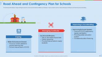 Coronavirus impact assessment and mitigation strategies for educational industry complete deck