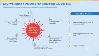 Coronavirus impact assessment and mitigation strategies for educational industry complete deck