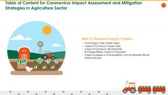 Coronavirus impact assessment and mitigation strategies in agriculture sector complete deck